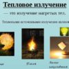 Тепловое излучение