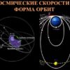 Космические скорости - первая космическая скорость вторая космическая скорость