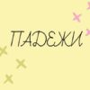 Падежи русского языка - таблица с вопросами падежей
