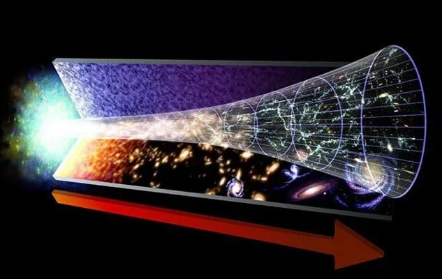 Почему Вселенная расширяется со скоростью большей скорости света и закон Хаббла