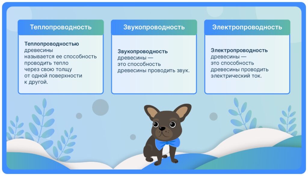 Теплопроводность
