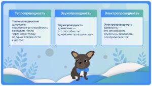 Теплопроводность