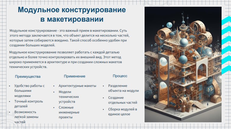 Модульное конструирование в макетировании Модульное конструирование в макетировании