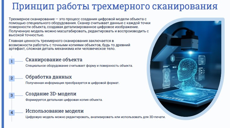 Принцип работы трехмерного сканирования