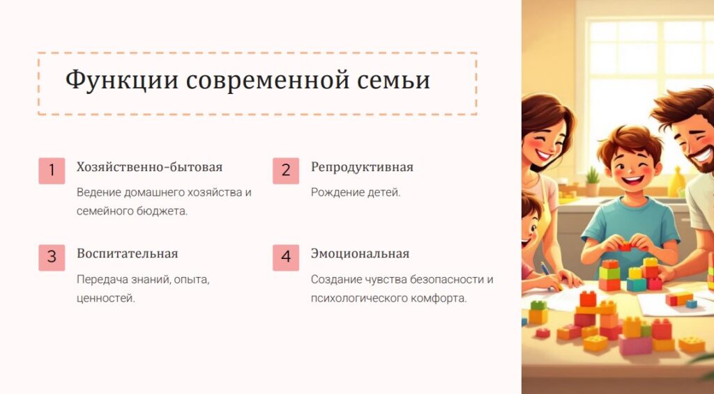 Функции современной семьи