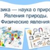 Физика - наука о природе Явления природы Физические явления