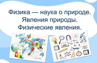 Физика - наука о природе Явления природы Физические явления