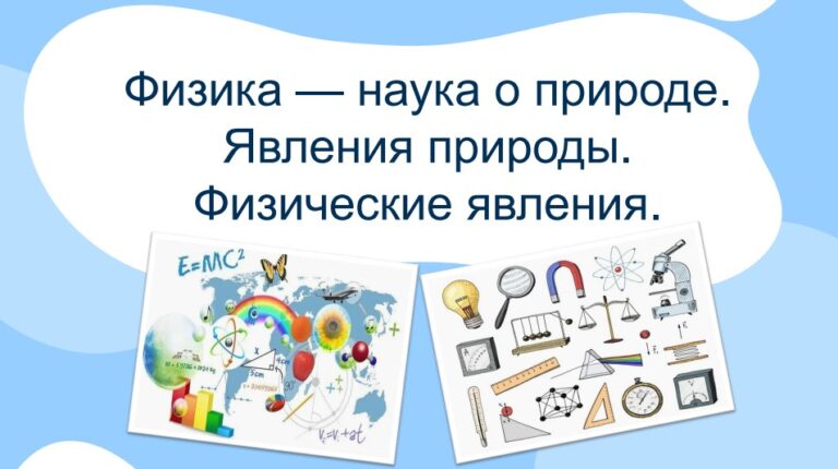 Физика - наука о природе Явления природы Физические явления