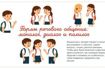 Монолог диалог полилог