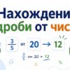Нахождение дроби от числа