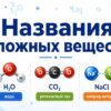 Названия сложных веществ