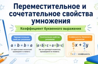Переместительное и сочетательное свойства умножения. Коэффициент буквенного выражения.