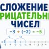 Сложение отрицательных чисел