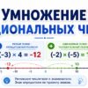 Умножение рациональных чисел