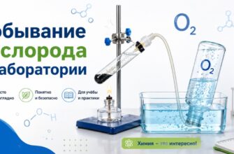 Добывание кислорода в лаборатории