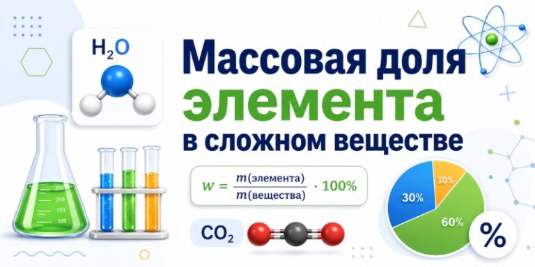 Массовая доля элемента в сложном веществе