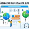 Онлайн калькулятор сложения и вычитания дробей
