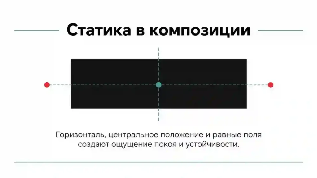 Движение и статика во фронтальной плоскостной композиции
