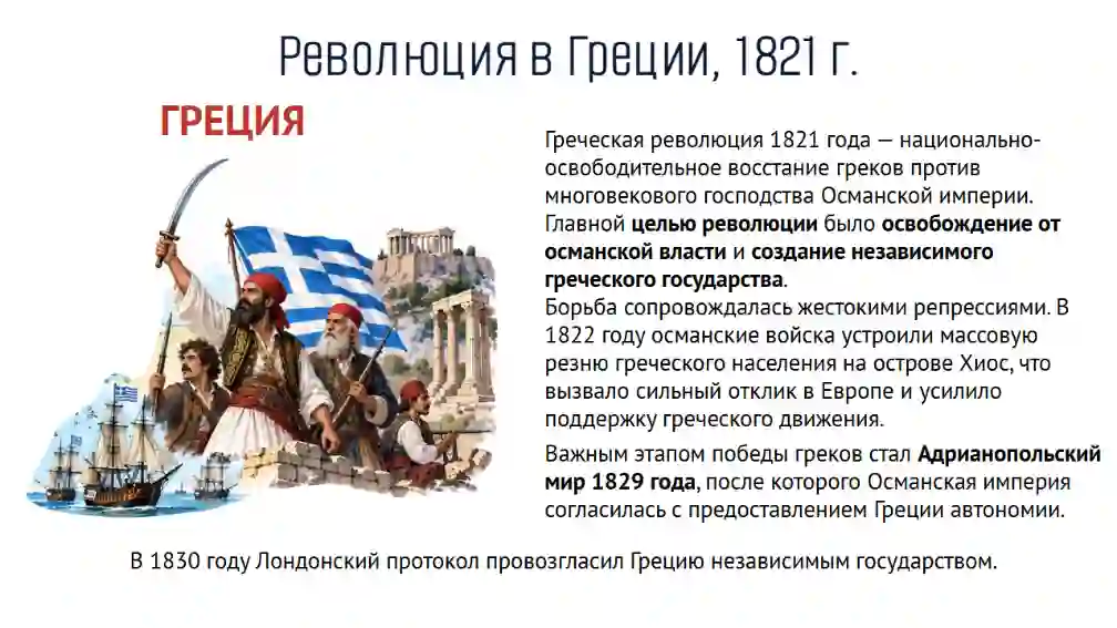 Франция и Южная Европа путями революций
