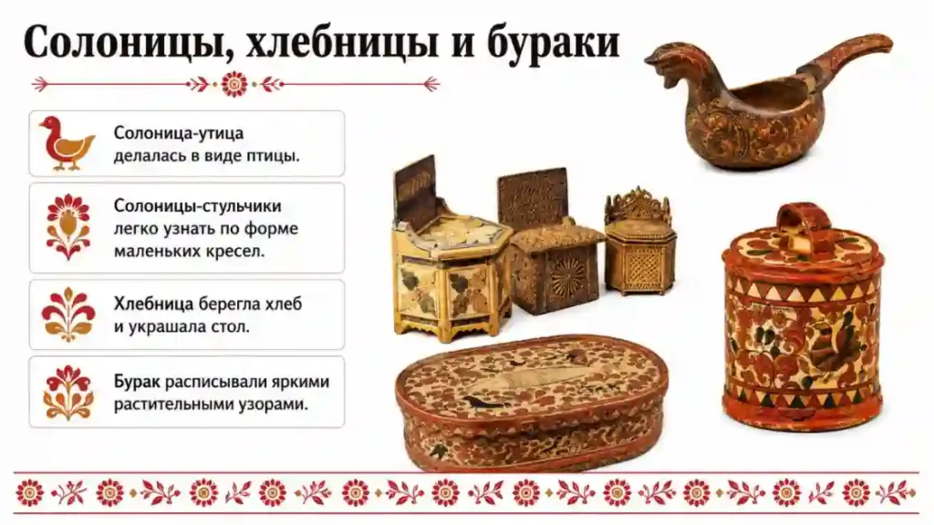 Конструкция и декор предметов народного быта и труда