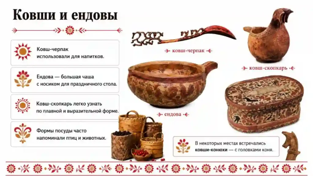 Конструкция и декор предметов народного быта и труда