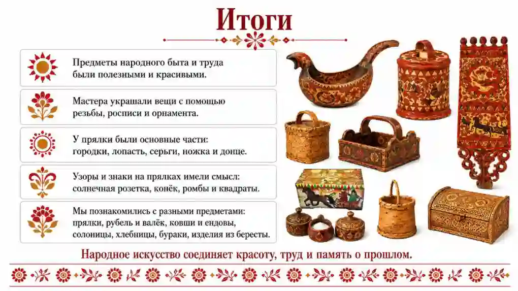 Конструкция и декор предметов народного быта и труда