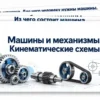 Машины и механизмы. Кинематические схемы.