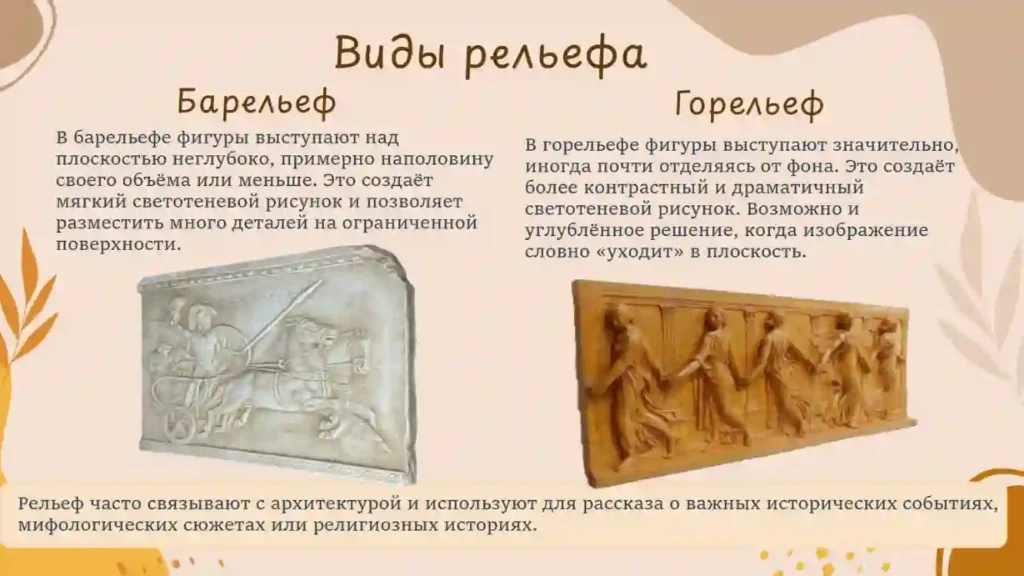 Виды рельефа