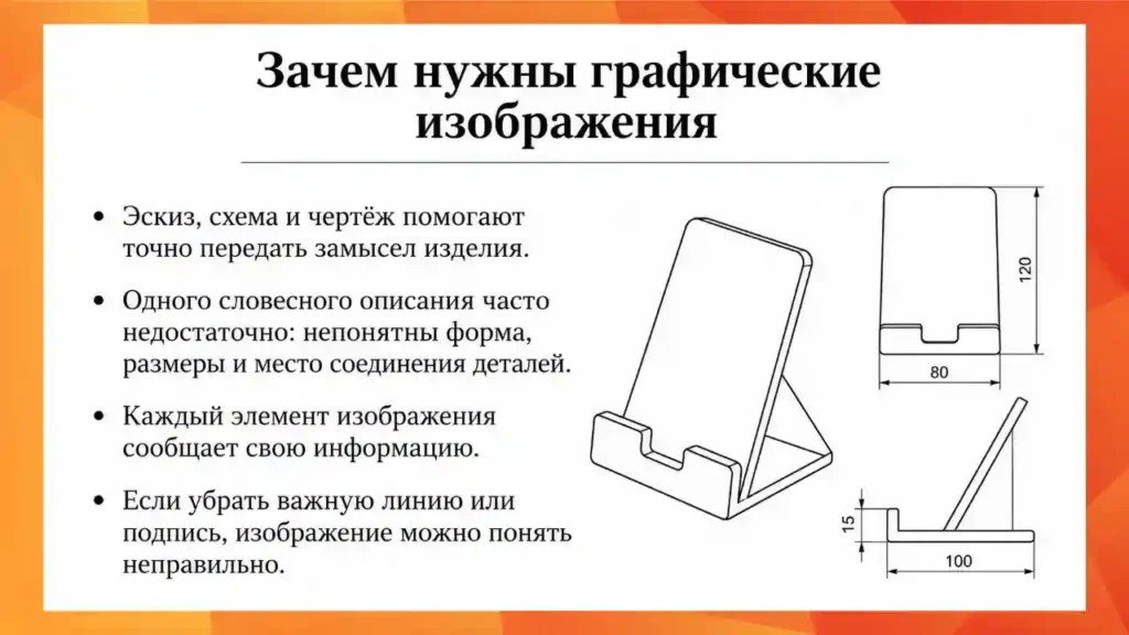 Основные элементы графических изображений