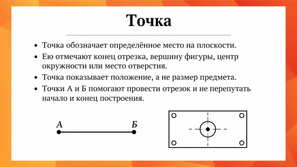 Основные элементы графических изображений