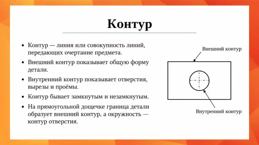 Основные элементы графических изображений