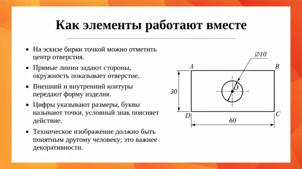 Основные элементы графических изображений
