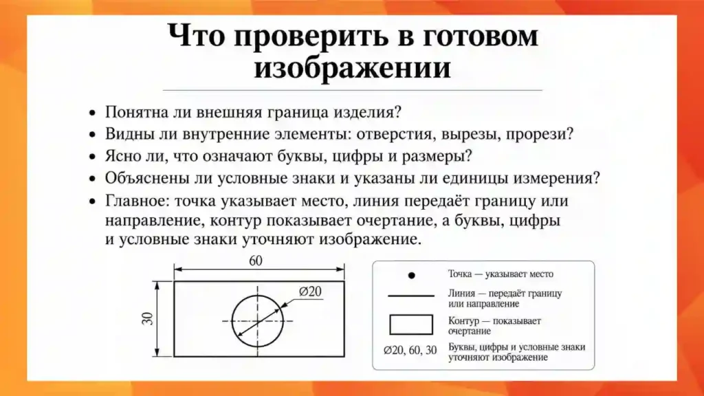 Основные элементы графических изображений