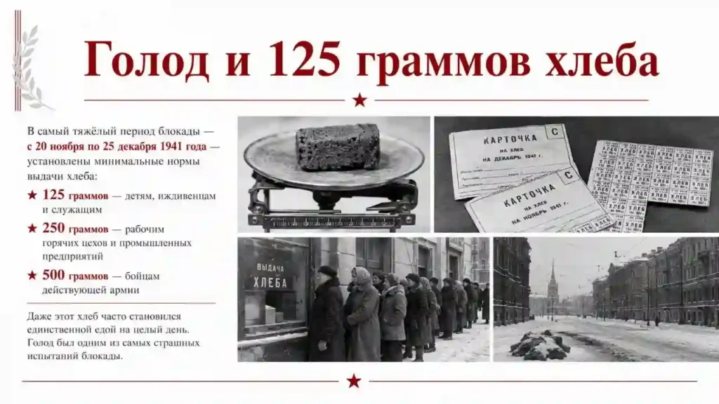 Подвиг и память К 85-летию начала блокады Ленинграда