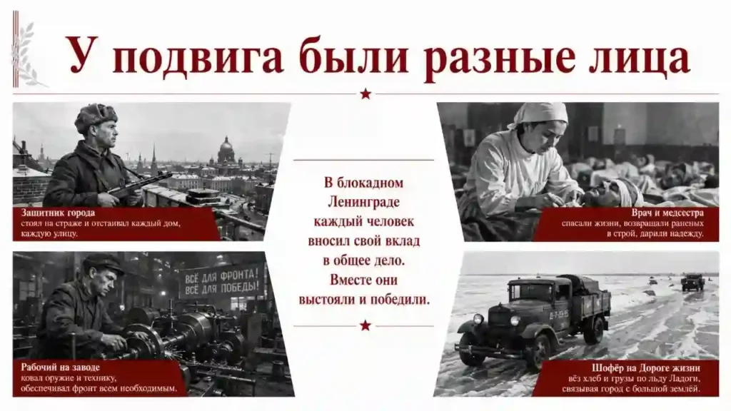 Подвиг и память К 85-летию начала блокады Ленинграда