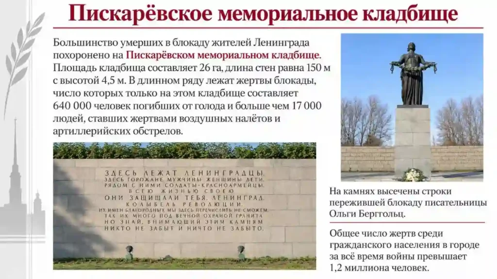 Подвиг и память К 85-летию начала блокады Ленинграда