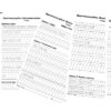 Практическая работа Выполнение чертёжного шрифта