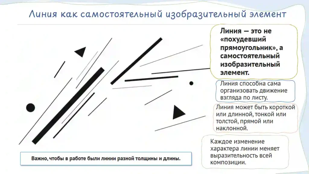 Роль линии в организации пространства плоскостной композиции