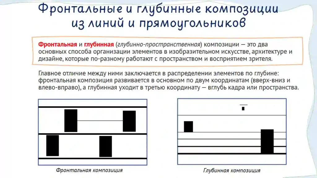 Роль линии в организации пространства плоскостной композиции