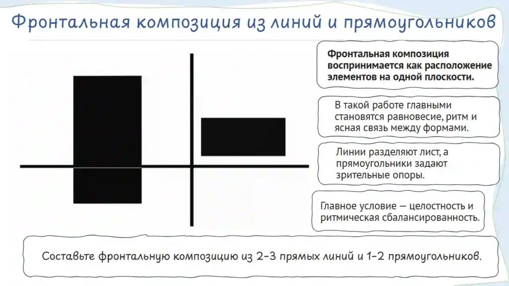 Роль линии в организации пространства плоскостной композиции