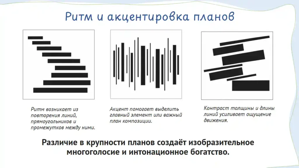 Роль линии в организации пространства плоскостной композиции