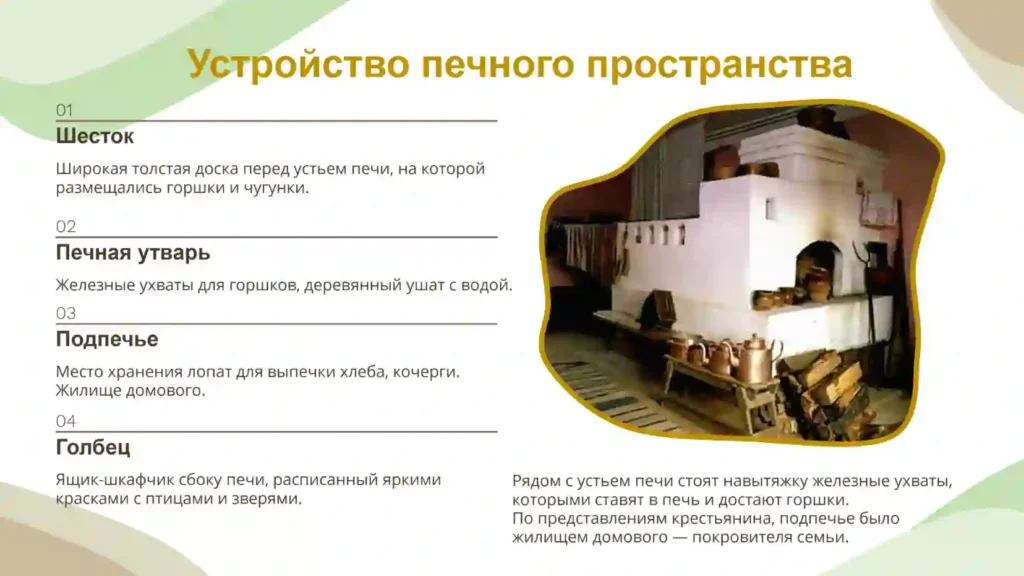 Внутренний мир русской избы. Изображение интерьера традиционного крестьянского дома.