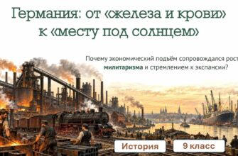 Германия: от «железа и крови» к «месту под солнцем»