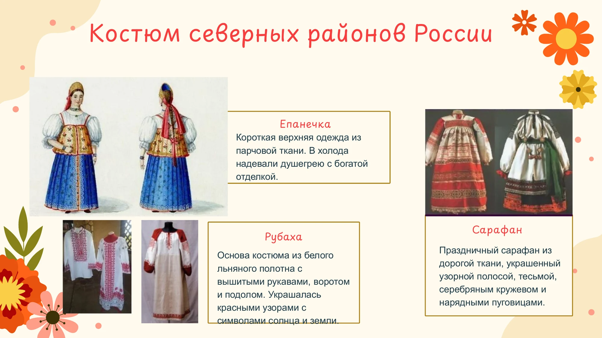 Слайд презентации с примерами северного костюма: рубаха, сарафан, епанечка