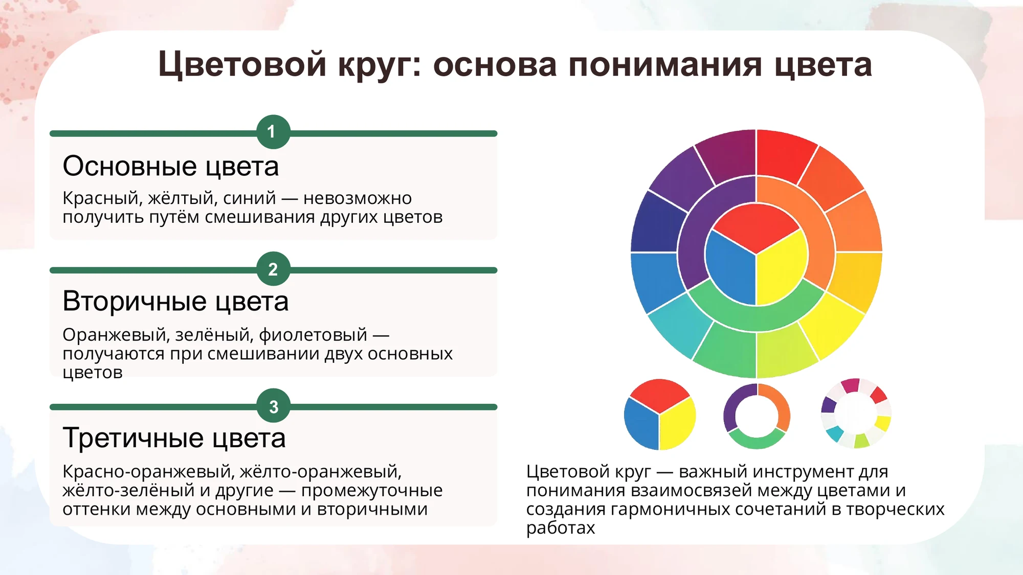Цветовой круг и основные, вторичные и третичные цвета