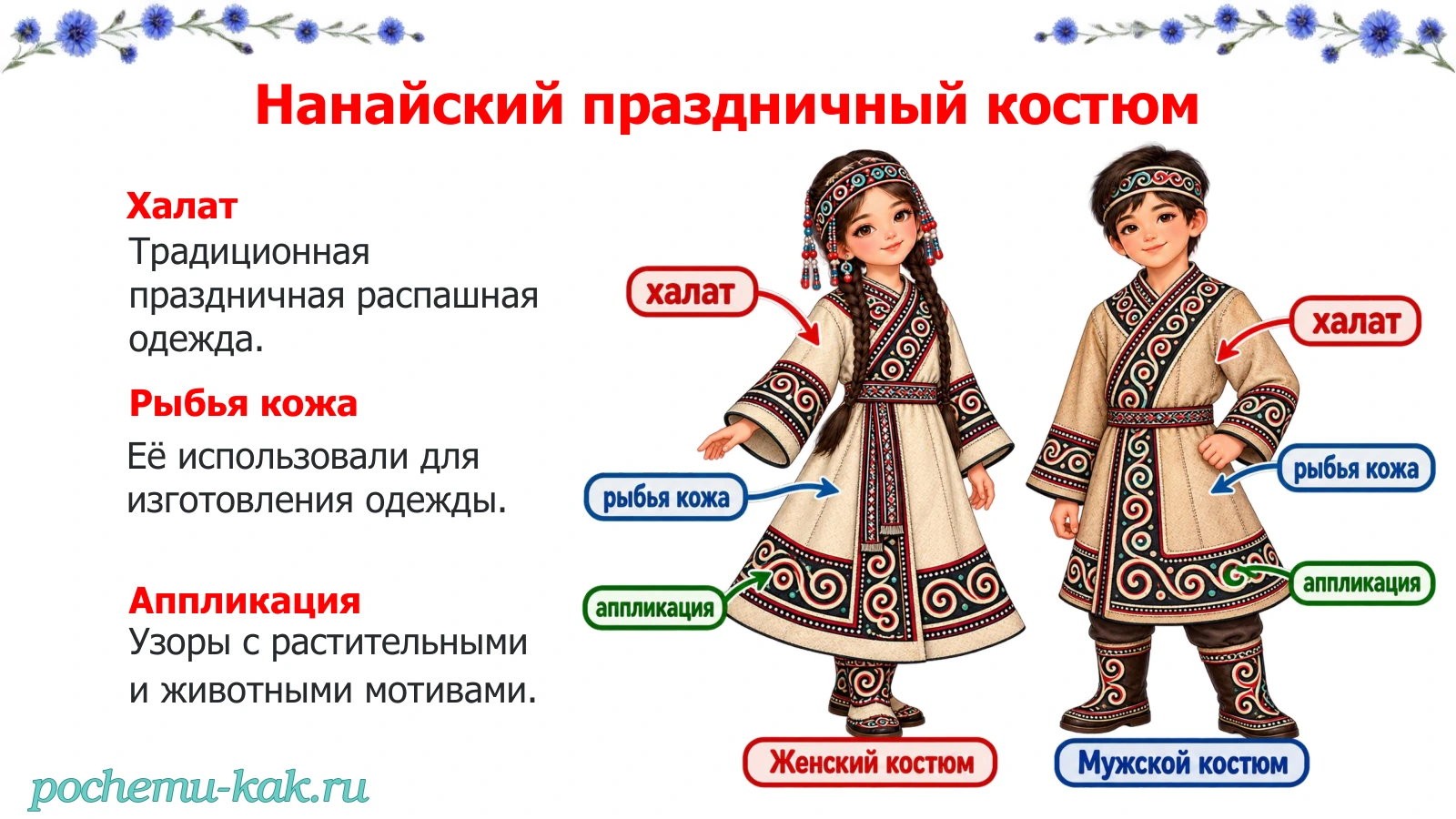 Нанайский праздничный костюм и орнаментальная отделка