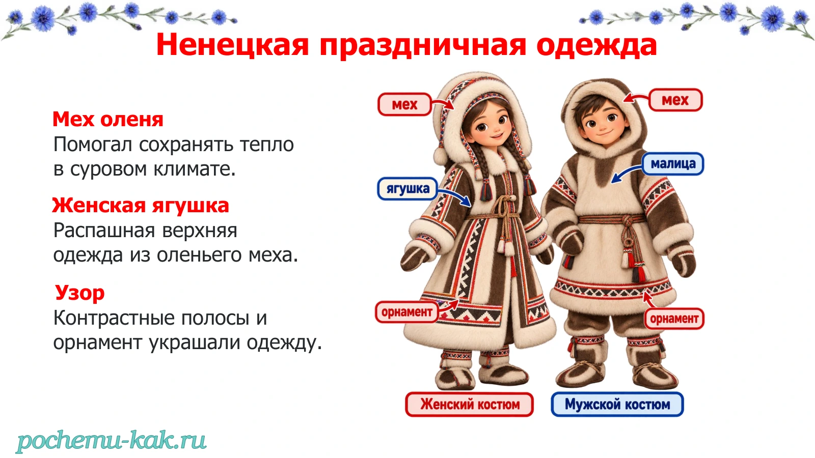 Ненецкая праздничная одежда из оленьего меха