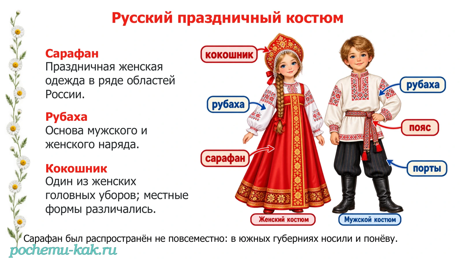 Русский праздничный костюм: сарафан, рубаха и кокошник